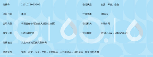北京润婴宝妇幼用品
